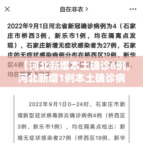 【河北新增本土确诊6例,河北新增1例本土确诊病】 【河北新增本土确诊6例,河北新增1例本土确诊病】