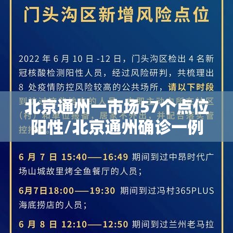 北京通州一市场57个点位阳性/北京通州确诊一例 北京通州一市场57个点位阳性/北京通州确诊一例