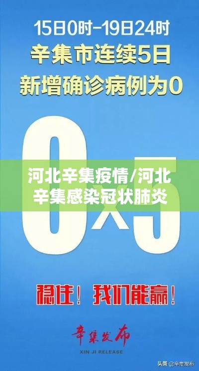 河北辛集疫情/河北辛集感染冠状肺炎