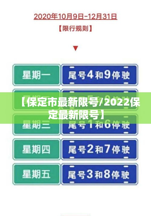 【保定市最新限号/2022保定最新限号】 【保定市最新限号/2022保定最新限号】
