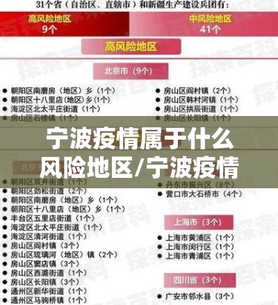 宁波疫情属于什么风险地区/宁波疫情属于啥风险区 宁波疫情属于什么风险地区/宁波疫情属于啥风险区