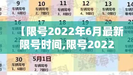 【限号2022年6月最新限号时间,限号2022年6月最新限号时间查询】 【限号2022年6月最新限号时间,限号2022年6月最新限号时间查询】