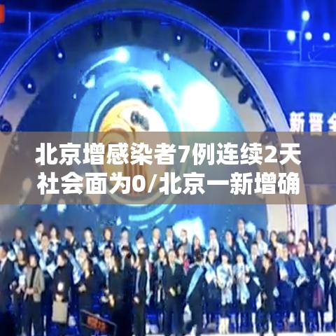北京增感染者7例连续2天社会面为0/北京一新增确诊病例在报社工作 北京增感染者7例连续2天社会面为0/北京一新增确诊病例在报社工作