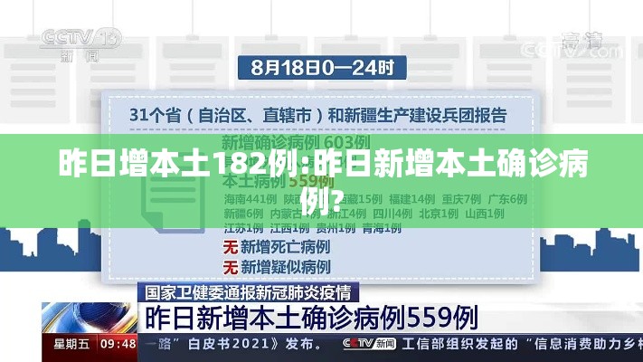 昨日增本土182例:昨日新增本土确诊病例? 昨日增本土182例:昨日新增本土确诊病例?