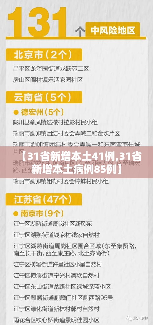 【31省新增本土41例,31省新增本土病例85例】