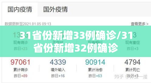 31省份新增33例确诊/31省份新增32例确诊 31省份新增33例确诊/31省份新增32例确诊