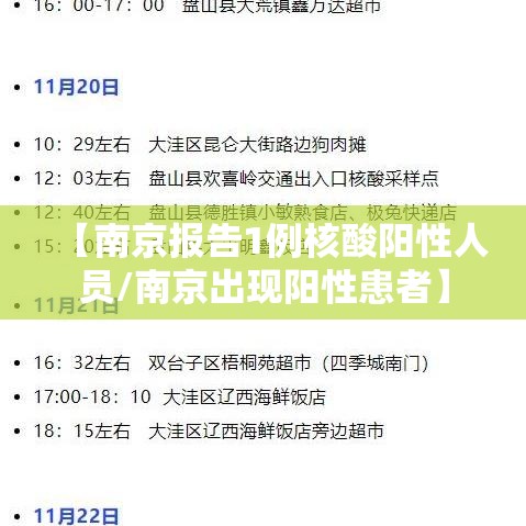 【南京报告1例核酸阳性人员/南京出现阳性患者】 【南京报告1例核酸阳性人员/南京出现阳性患者】