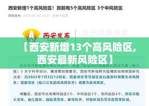 【西安新增13个高风险区,西安最新风险区】 【西安新增13个高风险区,西安最新风险区】