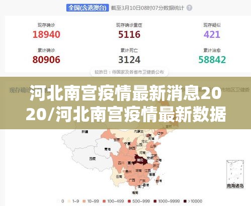 河北南宫疫情最新消息2020/河北南宫疫情最新数据消息 河北南宫疫情最新消息2020/河北南宫疫情最新数据消息