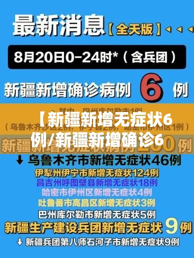 【新疆新增无症状6例/新疆新增确诊6例无症状感染15例】 【新疆新增无症状6例/新疆新增确诊6例无症状感染15例】