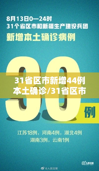 31省区市新增44例本土确诊/31省区市新增62例本土确诊最新