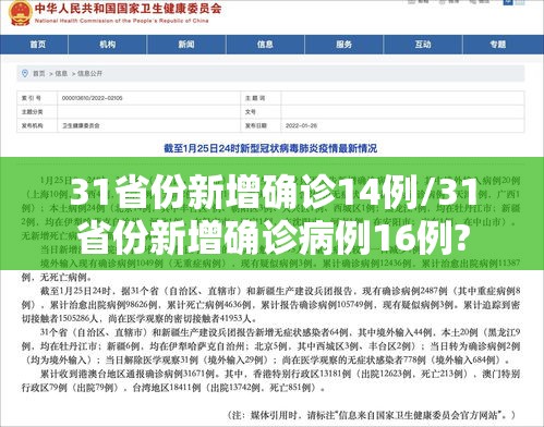 31省份新增确诊14例/31省份新增确诊病例16例? 31省份新增确诊14例/31省份新增确诊病例16例?