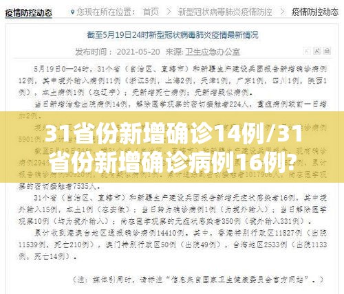 31省份新增确诊14例/31省份新增确诊病例16例? 31省份新增确诊14例/31省份新增确诊病例16例?