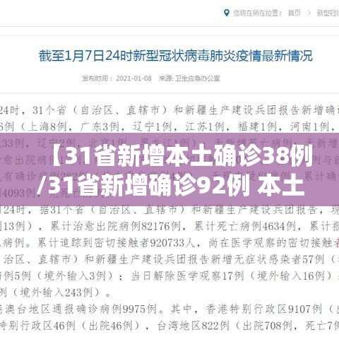 【31省新增本土确诊38例/31省新增确诊92例 本土73例】