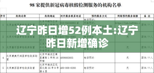 辽宁昨日增52例本土:辽宁昨日新增确诊 辽宁昨日增52例本土:辽宁昨日新增确诊