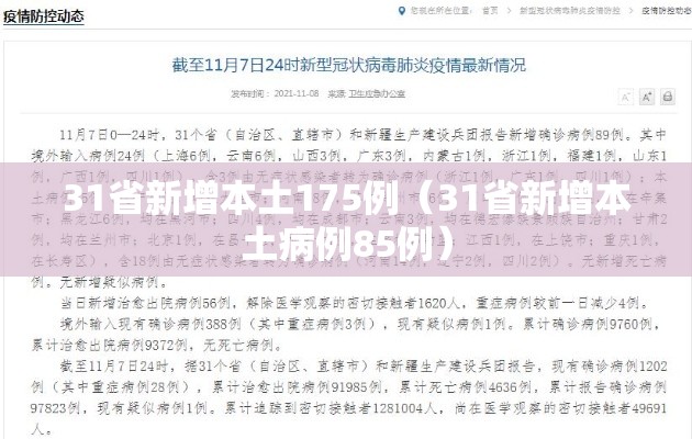 31省新增本土175例(31省新增本土病例85例) 31省新增本土175例(31省新增本土病例85例)