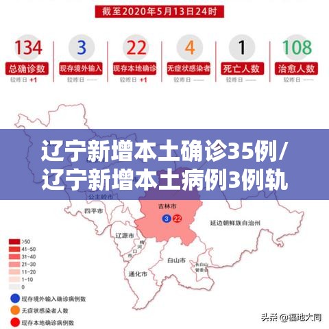 辽宁新增本土确诊35例/辽宁新增本土病例3例轨迹 辽宁新增本土确诊35例/辽宁新增本土病例3例轨迹