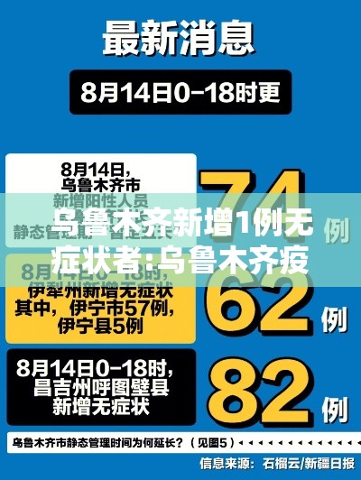 乌鲁木齐新增1例无症状者:乌鲁木齐疫情最新消息无症状感染者数 乌鲁木齐新增1例无症状者:乌鲁木齐疫情最新消息无症状感染者数