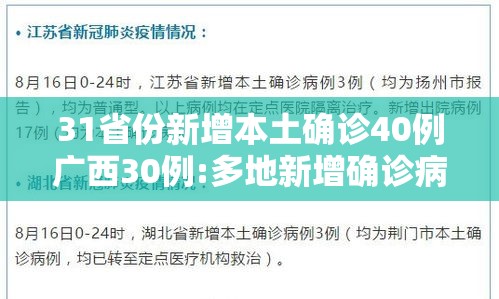31省份新增本土确诊40例广西30例:多地新增确诊病例!广西疾控再发紧急提醒 31省份新增本土确诊40例广西30例:多地新增确诊病例!广西疾控再发紧急提醒