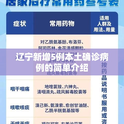 辽宁新增5例本土确诊病例的简单介绍 辽宁新增5例本土确诊病例的简单介绍