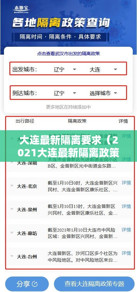 大连最新隔离要求(2021大连最新隔离政策) 大连最新隔离要求(2021大连最新隔离政策)