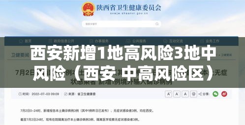 西安新增1地高风险3地中风险(西安 中高风险区) 西安新增1地高风险3地中风险(西安 中高风险区)