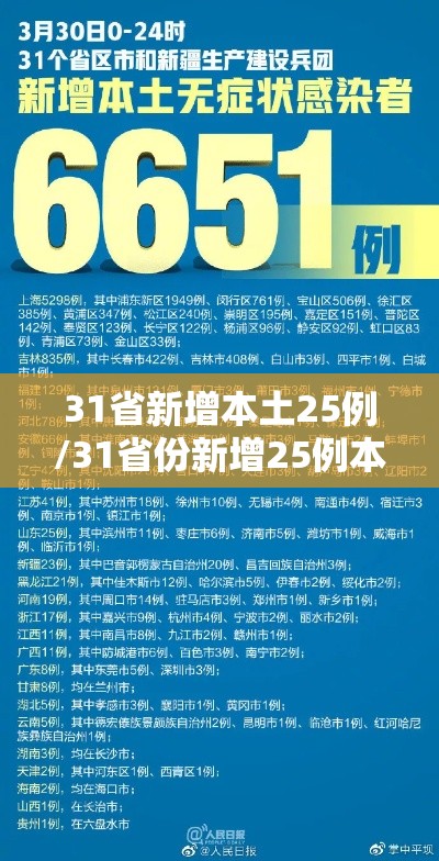 31省新增本土25例/31省份新增25例本土9例 31省新增本土25例/31省份新增25例本土9例