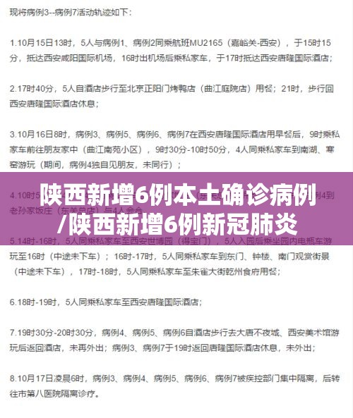 陕西新增6例本土确诊病例/陕西新增6例新冠肺炎 陕西新增6例本土确诊病例/陕西新增6例新冠肺炎