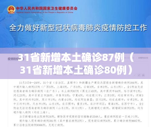 31省新增本土确诊87例(31省新增本土确诊80例) 31省新增本土确诊87例(31省新增本土确诊80例)