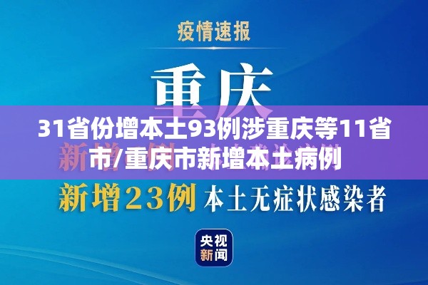 31省份增本土93例涉重庆等11省市/重庆市新增本土病例 31省份增本土93例涉重庆等11省市/重庆市新增本土病例