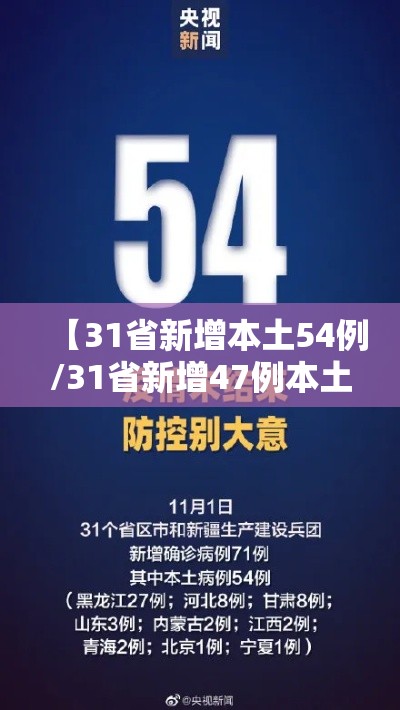 【31省新增本土54例/31省新增47例本土增23例】 【31省新增本土54例/31省新增47例本土增23例】