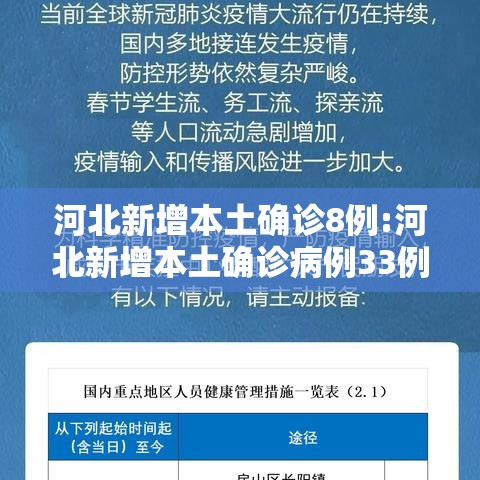 河北新增本土确诊8例:河北新增本土确诊病例33例轨迹 河北新增本土确诊8例:河北新增本土确诊病例33例轨迹
