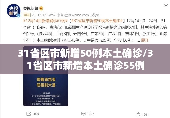 31省区市新增50例本土确诊/31省区市新增本土确诊55例 31省区市新增50例本土确诊/31省区市新增本土确诊55例