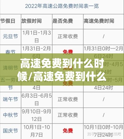 高速免费到什么时候/高速免费到什么时候国庆 高速免费到什么时候/高速免费到什么时候国庆
