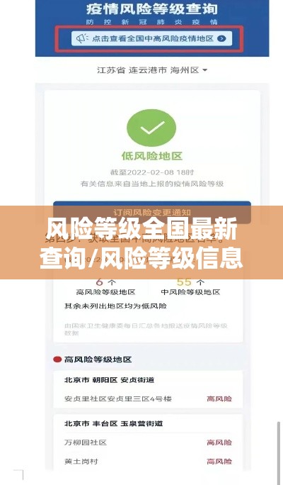 风险等级全国最新查询/风险等级信息查询