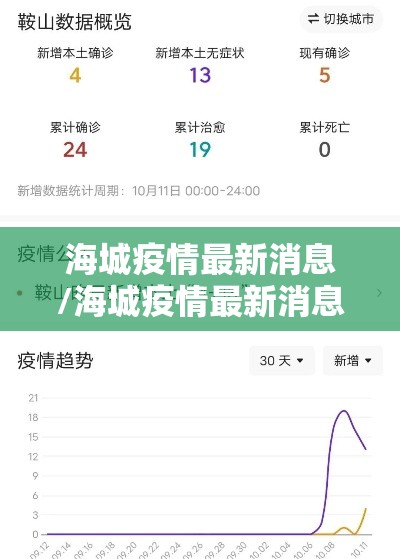 海城疫情最新消息/海城疫情最新消息封闭小区 海城疫情最新消息/海城疫情最新消息封闭小区