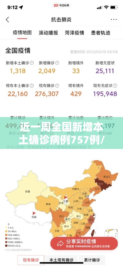 近一周全国新增本土确诊病例757例/近一周全国新增本土确诊病例757例 近一周全国新增本土确诊病例757例/近一周全国新增本土确诊病例757例
