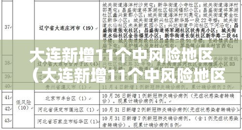 大连新增11个中风险地区(大连新增11个中风险地区是哪里) 大连新增11个中风险地区(大连新增11个中风险地区是哪里)