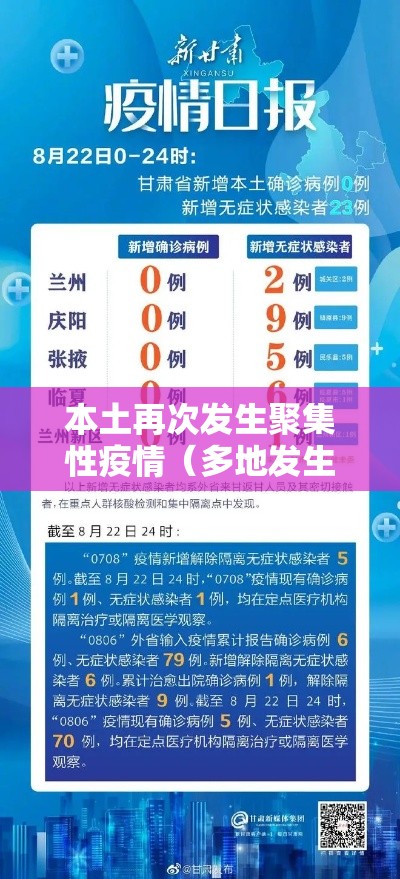 本土再次发生聚集性疫情(多地发生聚集性疫情) 本土再次发生聚集性疫情(多地发生聚集性疫情)