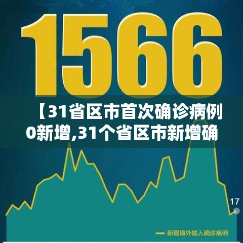 【31省区市首次确诊病例0新增,31个省区市新增确诊病例55例,其中本土30例】 【31省区市首次确诊病例0新增,31个省区市新增确诊病例55例,其中本土30例】
