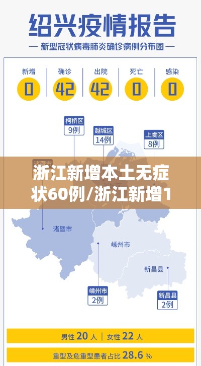 浙江新增本土无症状60例/浙江新增1例本土无症状2021 浙江新增本土无症状60例/浙江新增1例本土无症状2021