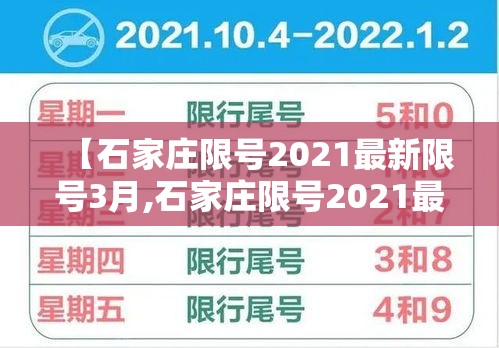 【石家庄限号2021最新限号3月,石家庄限号2021最新限号4月范围】