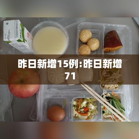 昨日新增15例:昨日新增71 昨日新增15例:昨日新增71
