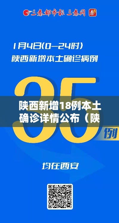 陕西新增18例本土确诊详情公布(陕西新增1本土病例轨迹) 陕西新增18例本土确诊详情公布(陕西新增1本土病例轨迹)