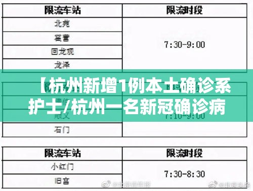 【杭州新增1例本土确诊系护士/杭州一名新冠确诊病例】 【杭州新增1例本土确诊系护士/杭州一名新冠确诊病例】