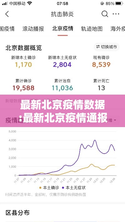 最新北京疫情数据:最新北京疫情通报 最新北京疫情数据:最新北京疫情通报