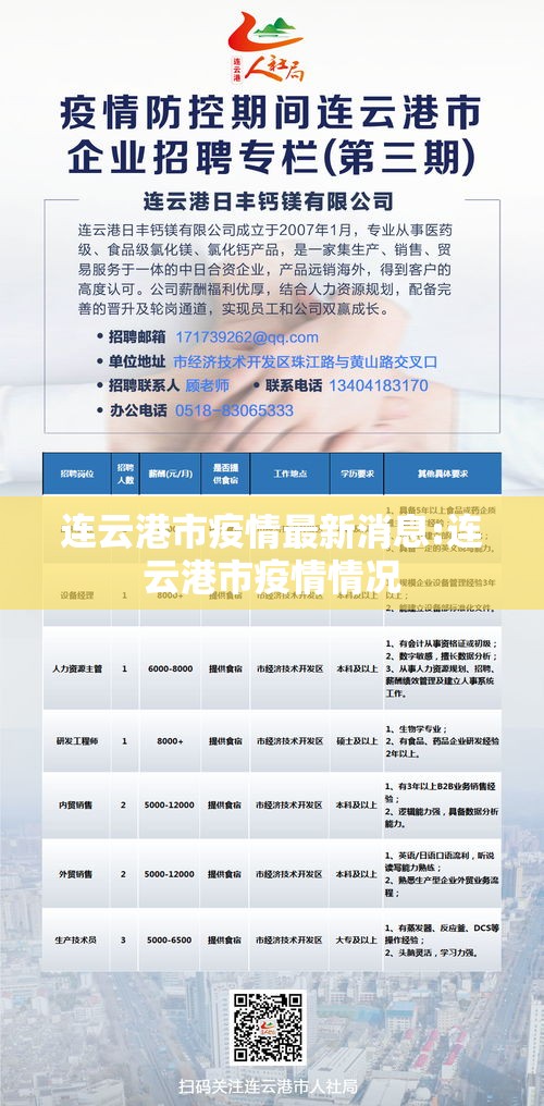 连云港市疫情最新消息:连云港市疫情情况 连云港市疫情最新消息:连云港市疫情情况