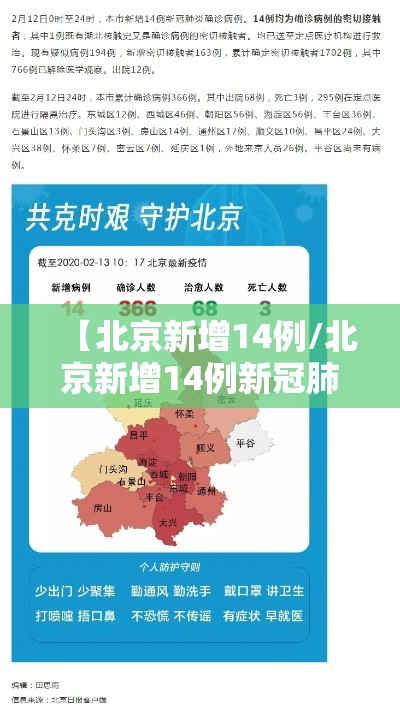 【北京新增14例/北京新增14例新冠肺炎确诊病例】