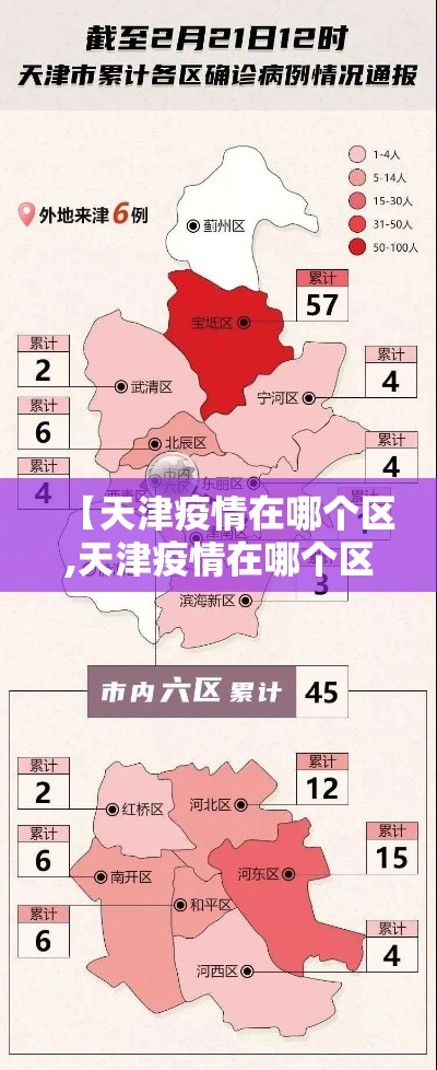 【天津疫情在哪个区,天津疫情在哪个区最严重】 【天津疫情在哪个区,天津疫情在哪个区最严重】