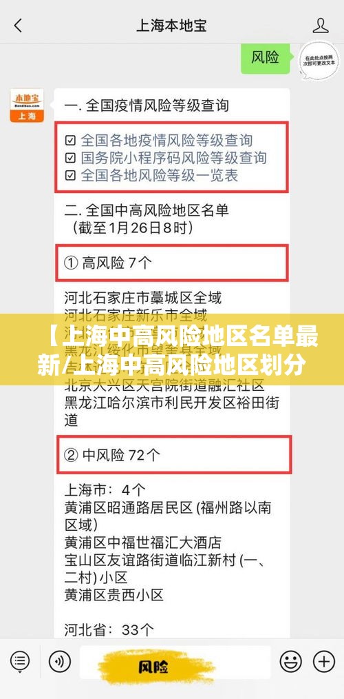 【上海中高风险地区名单最新/上海中高风险地区划分】 【上海中高风险地区名单最新/上海中高风险地区划分】